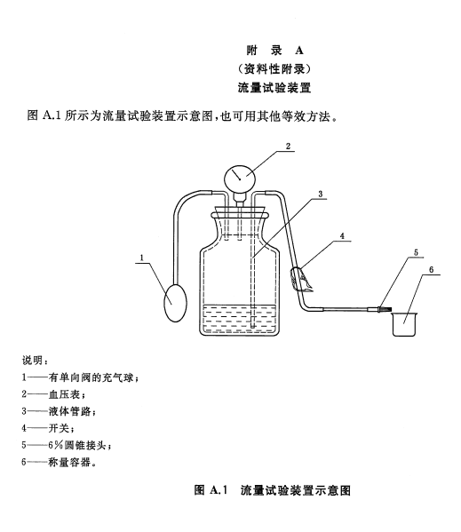 注射針檢測(cè)儀器