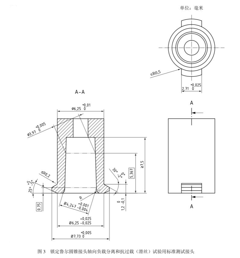 鎖定魯爾圓錐接頭測試儀適用于抗過載（滑絲）試驗？