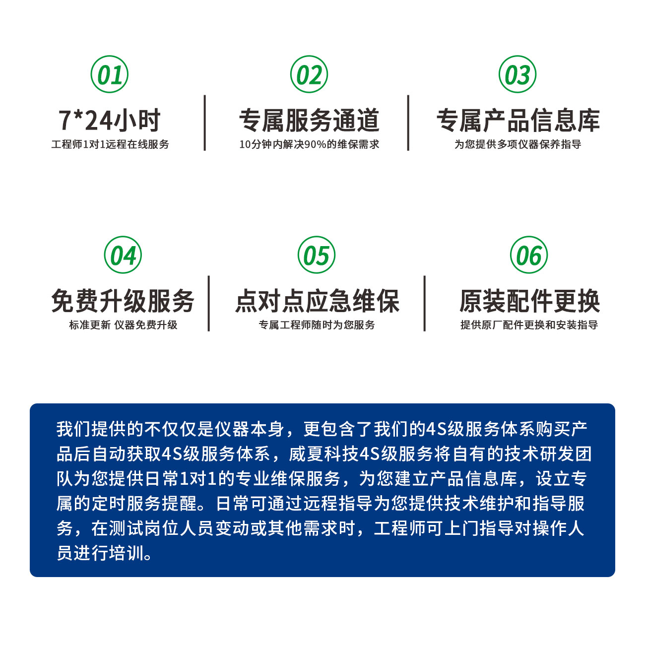 牙鉆頸部強度測試儀